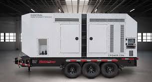 Rental Power Solutions